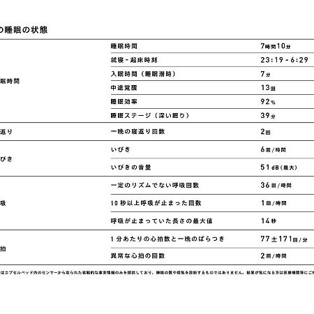 9H Nine Hours Woman Shinjuku Sleep Lab Tokio Zewnętrze zdjęcie